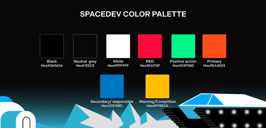 Design guidelines